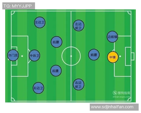 掌握足球打门技巧提升射门准确性与力量的全面指南